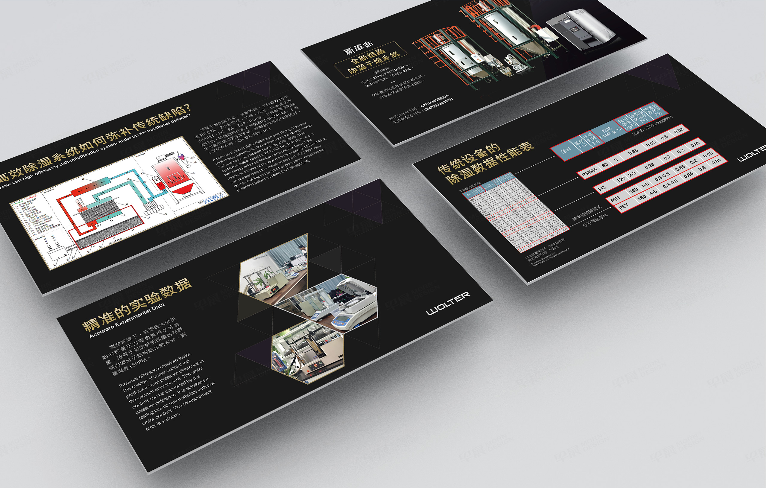 PPT設(shè)計,幻燈片設(shè)計,蘇州,無錫,常州,南通,泰州,鎮(zhèn)江,南京,揚州,張家港,江陰,太倉,昆山,常熟,靖江,沃爾特,PPT制作,幻燈片制作,公司