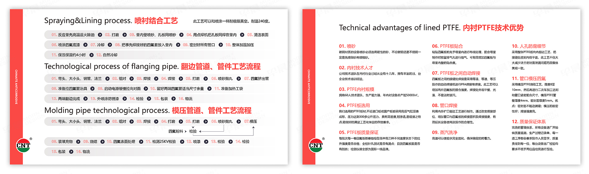 PPT設(shè)計,演示稿設(shè)計,蘇州,無錫,常州,南通,泰州,鎮(zhèn)江,南京,揚州,馳耐特,PPT制作,設(shè)計公司