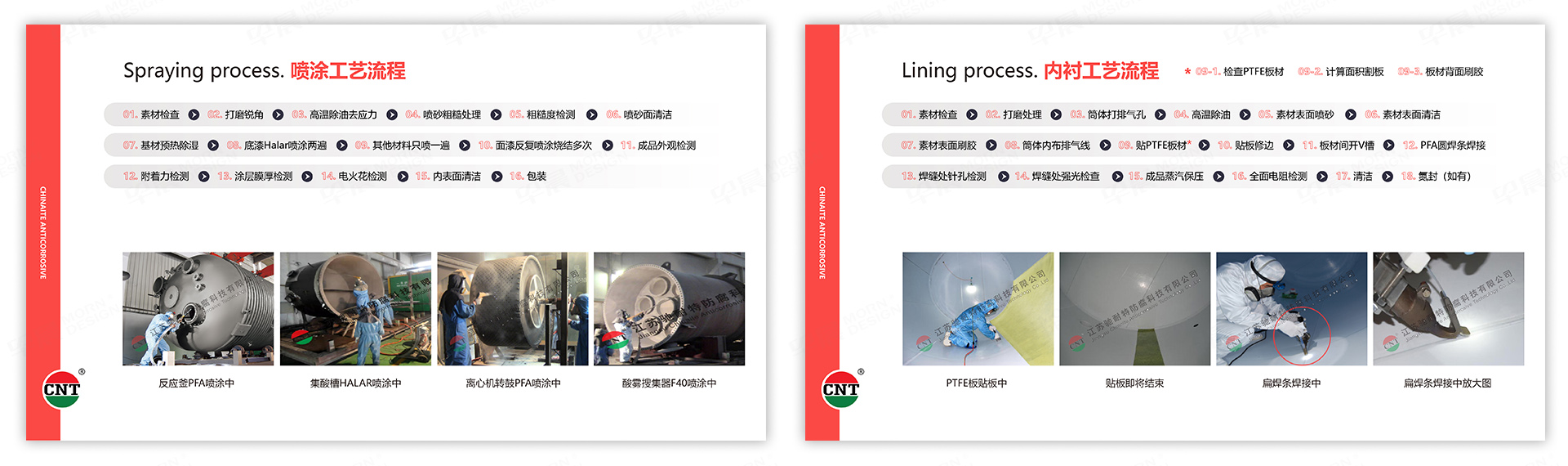 PPT設(shè)計,演示稿設(shè)計,蘇州,無錫,常州,南通,泰州,鎮(zhèn)江,南京,揚州,馳耐特,PPT制作,設(shè)計公司