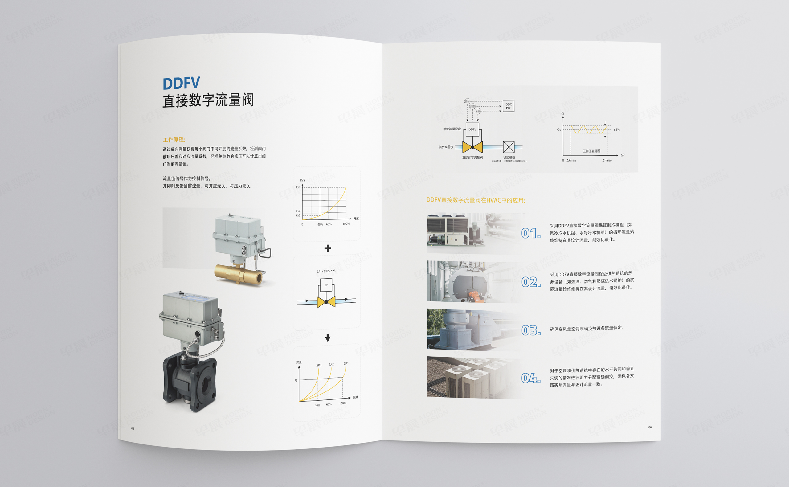 產(chǎn)品畫(huà)冊(cè)設(shè)計(jì),漢騰產(chǎn)品畫(huà)冊(cè)設(shè)計(jì),蘇州,無(wú)錫,常州,南通,泰州,鎮(zhèn)江,南京,揚(yáng)州,張家港,江陰,太倉(cāng),昆山,常熟,靖江,企業(yè)畫(huà)冊(cè)設(shè)計(jì),制作,公司