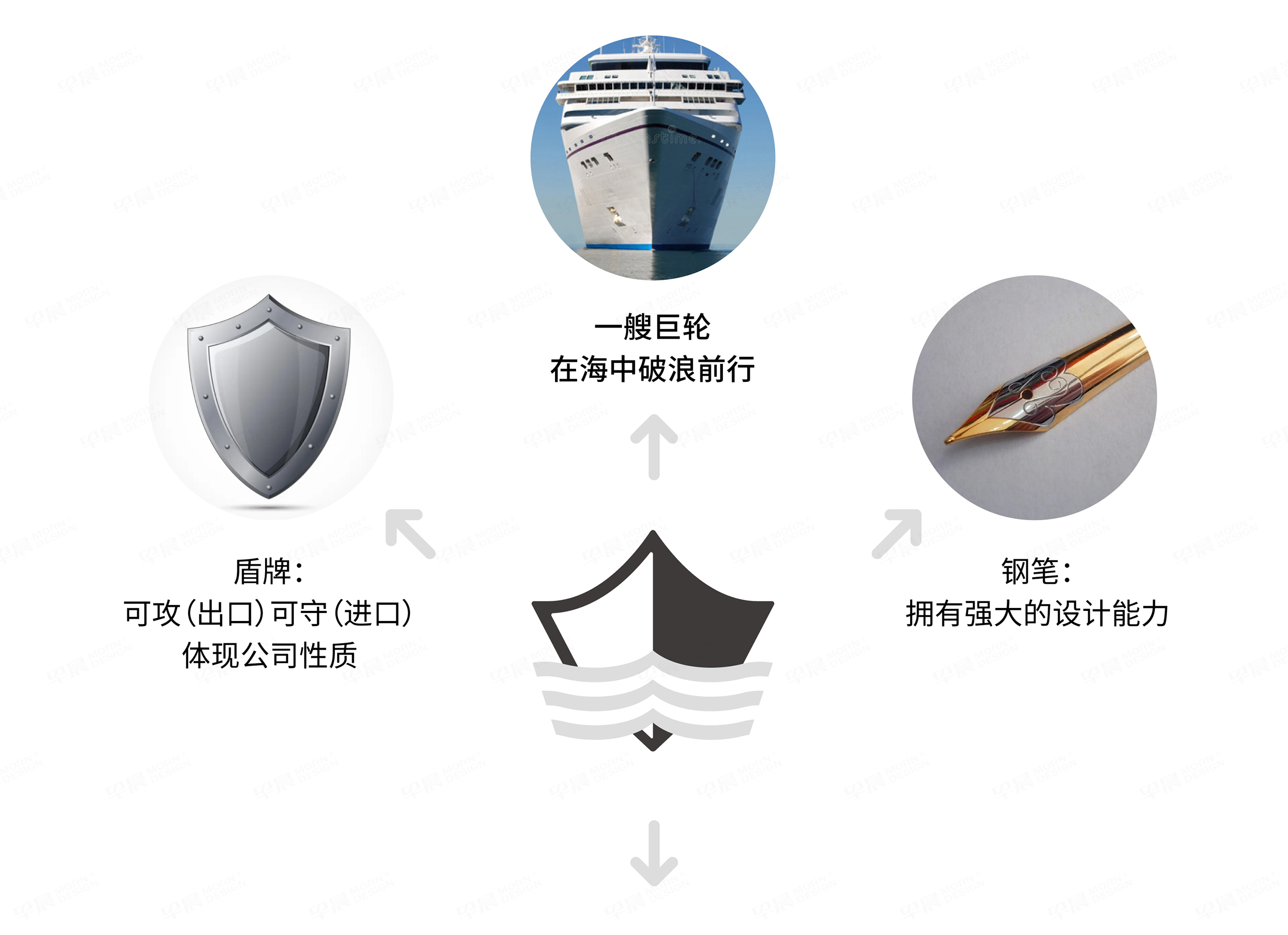 Logo設(shè)計(jì),標(biāo)志設(shè)計(jì),蘇州,無錫,常州,張家港,江陰,太倉,昆山,常熟,logo制作,標(biāo)志制作,品牌logo,設(shè)計(jì)公司,制作公司 