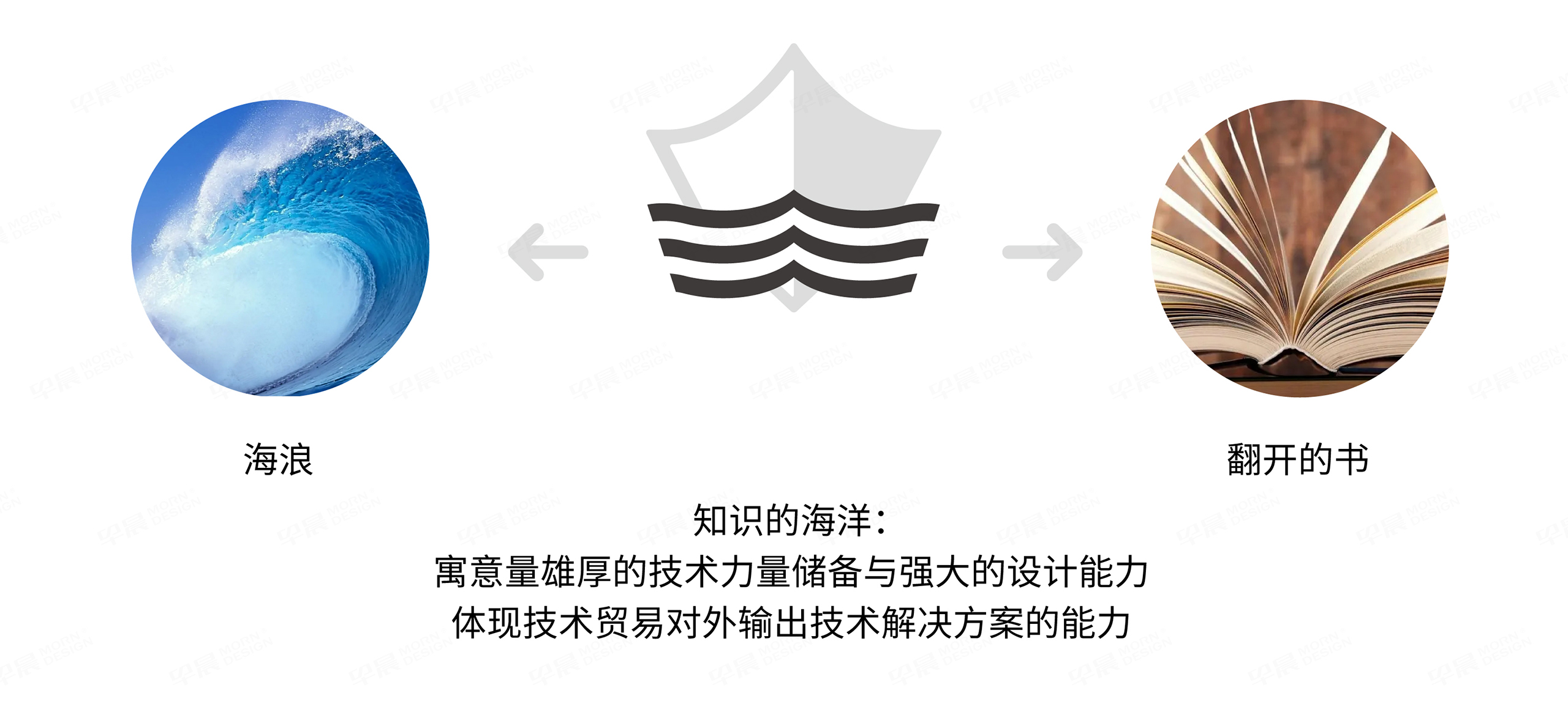 Logo設(shè)計(jì),標(biāo)志設(shè)計(jì),蘇州,無錫,常州,張家港,江陰,太倉,昆山,常熟,logo制作,標(biāo)志制作,品牌logo,設(shè)計(jì)公司,制作公司 
