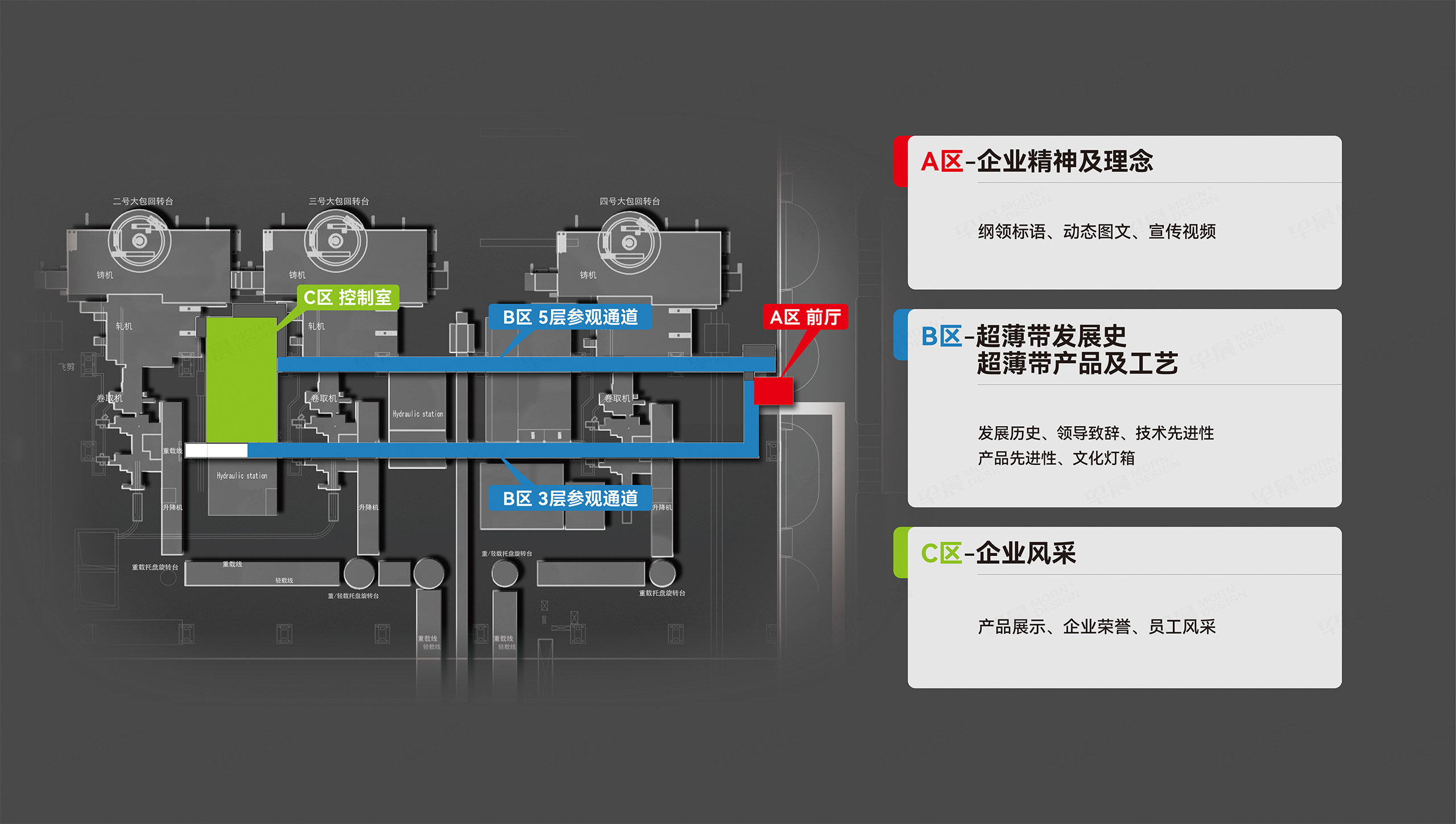 企業(yè)文化墻設(shè)計(jì),文化墻制作,沙鋼超薄板文化墻設(shè)計(jì),制作,公司